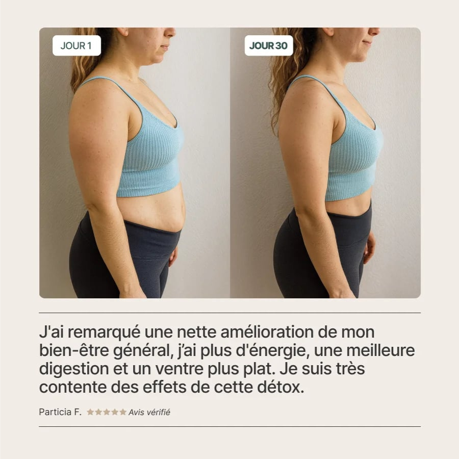 Gummies Détox Colon