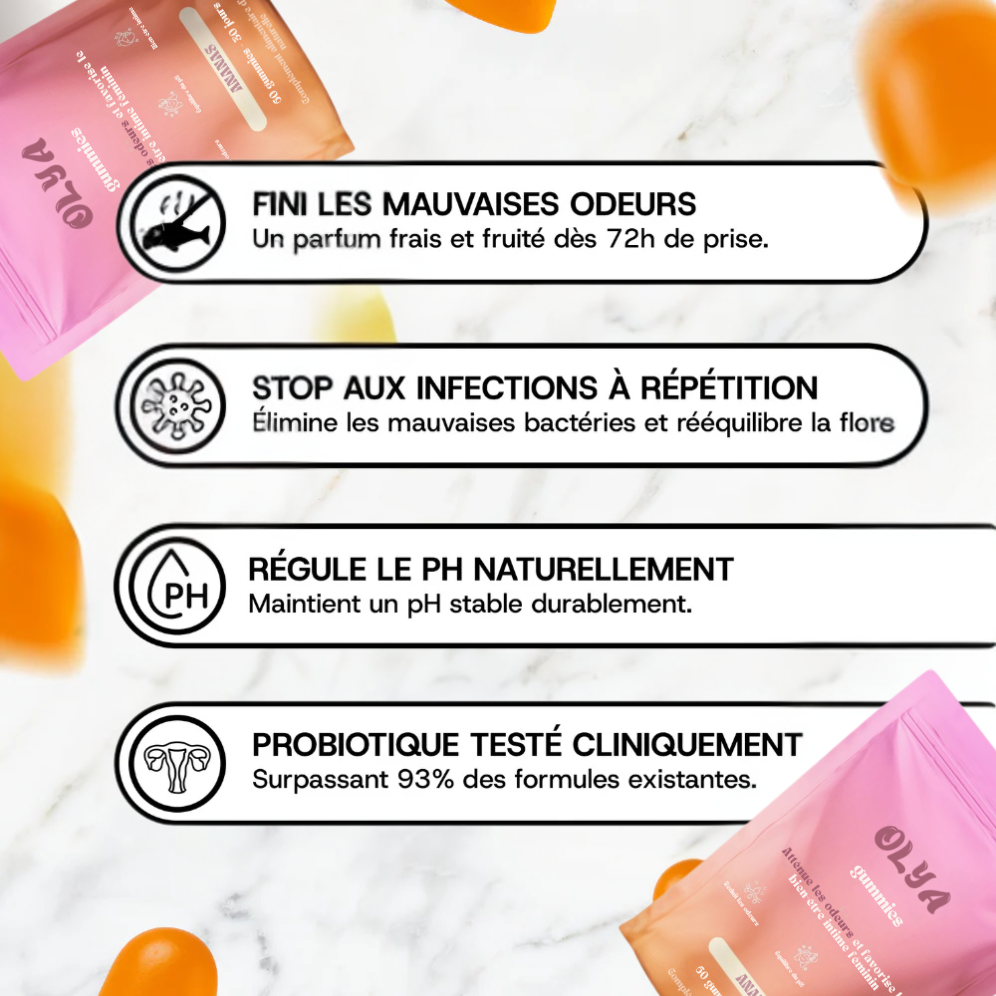Probiotiques Intime Gummies (Copie)